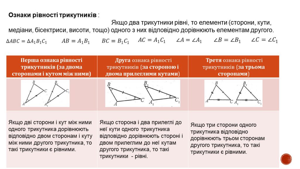 Трикутник by Замай Ольга - Illustrated by Ольга Замай - Ourboox.com