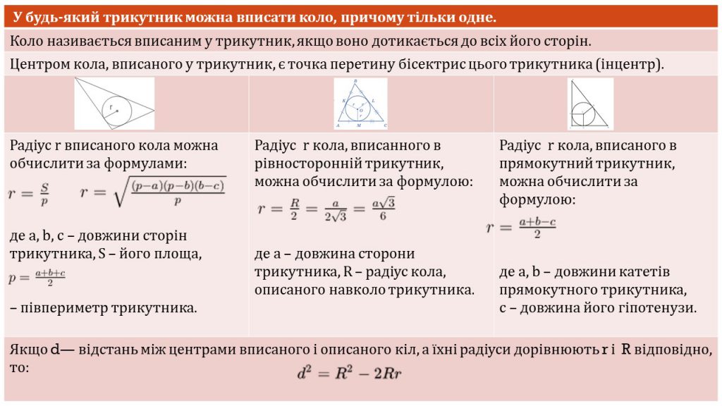 Трикутник by Замай Ольга - Illustrated by Ольга Замай - Ourboox.com