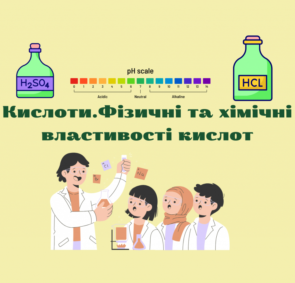 Кислоти.Фізичні та хімічні властивості кислот by Luchka Hristina Vasilivna - Ourboox.com