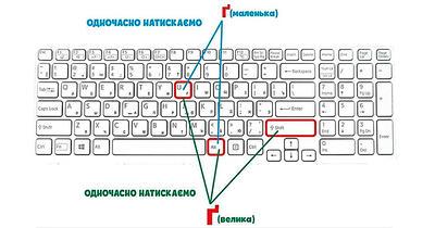 Український правопис by Inna - Ourboox.com