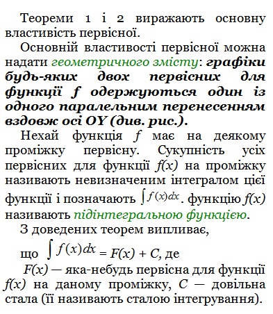 ІНТЕГРАЛ Математичний навігатор by Валентина Микитенко - Illustrated by Валентина МИКИТЕНКО - Ourboox.com