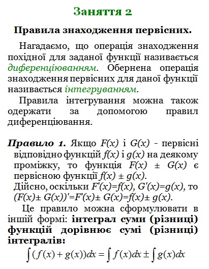 ІНТЕГРАЛ Математичний навігатор by Валентина Микитенко - Illustrated by Валентина МИКИТЕНКО - Ourboox.com