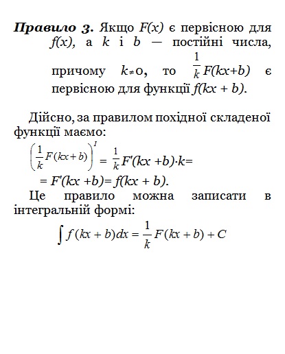 ІНТЕГРАЛ Математичний навігатор by Валентина Микитенко - Illustrated by Валентина МИКИТЕНКО - Ourboox.com