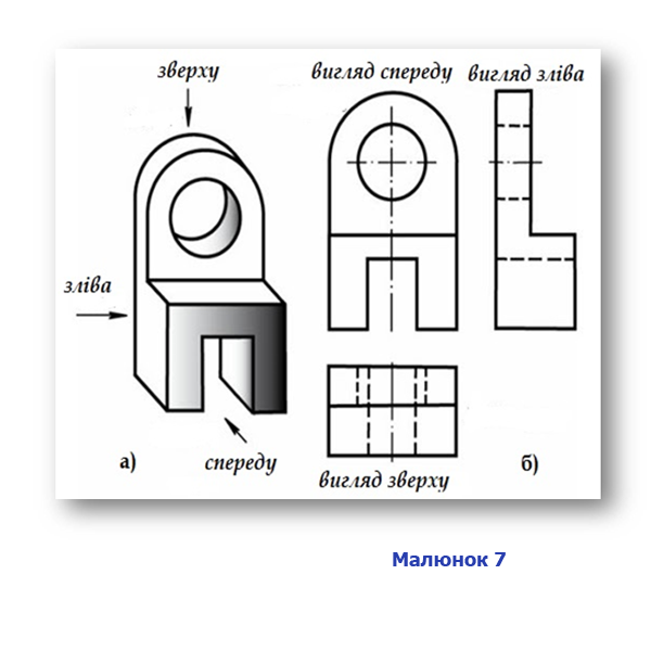 Урок з предмету “Креслення” для учнів 1 курсу by Легкоступ Віталія - Illustrated by вчитель загальноосвітніх дисциплін - Ourboox.com