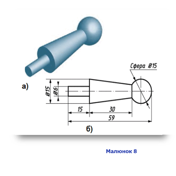 Урок з предмету “Креслення” для учнів 1 курсу by Легкоступ Віталія - Illustrated by вчитель загальноосвітніх дисциплін - Ourboox.com
