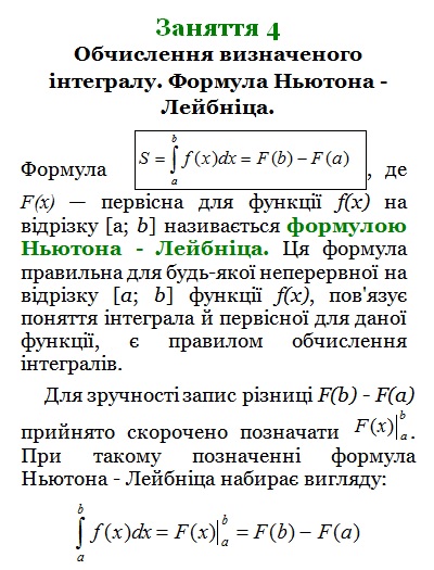 ІНТЕГРАЛ Математичний навігатор by Валентина Микитенко - Illustrated by Валентина МИКИТЕНКО - Ourboox.com
