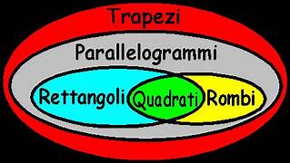 GEOMETRIKO by Prof. Didy - Ourboox.com