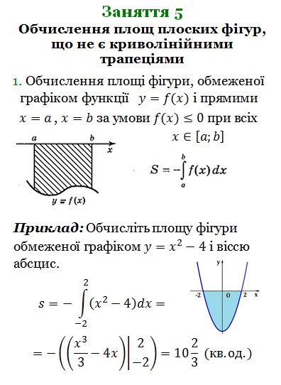 ІНТЕГРАЛ Математичний навігатор by Валентина Микитенко - Illustrated by Валентина МИКИТЕНКО - Ourboox.com