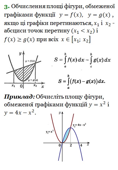 ІНТЕГРАЛ Математичний навігатор by Валентина Микитенко - Illustrated by Валентина МИКИТЕНКО - Ourboox.com