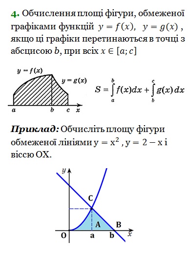 ІНТЕГРАЛ Математичний навігатор by Валентина Микитенко - Illustrated by Валентина МИКИТЕНКО - Ourboox.com