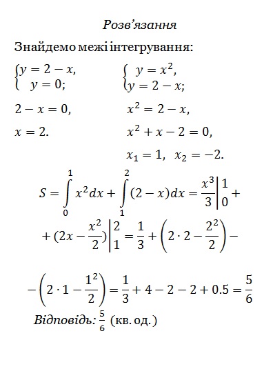 ІНТЕГРАЛ Математичний навігатор by Валентина Микитенко - Illustrated by Валентина МИКИТЕНКО - Ourboox.com