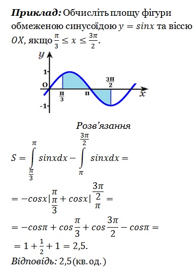 ІНТЕГРАЛ Математичний навігатор by Валентина Микитенко - Illustrated by Валентина МИКИТЕНКО - Ourboox.com