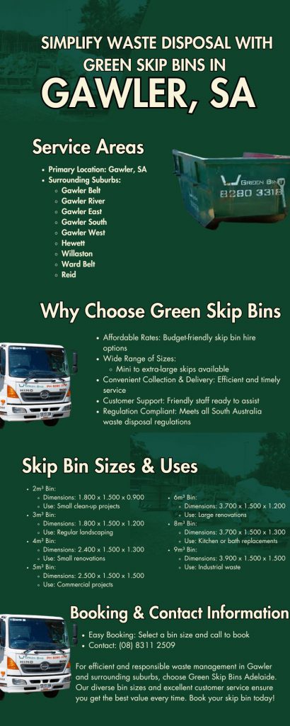 Green Skip Bins Adelaide by Green Skip Bins Adelaide - Ourboox.com