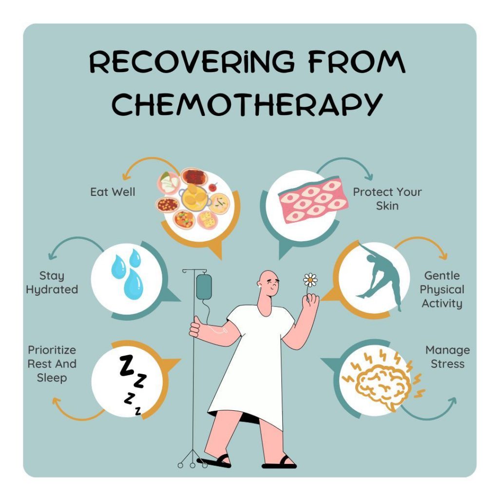 BREAST CANCER🎀 by Gizem Sıla GÜNEL - Illustrated by Gizem Sıla Günel, Zeynep Babur, Cennet Nur Bulut, Efra Selin Sökmen, Meryem Balon, Gizem Sağaltıcı - Ourboox.com