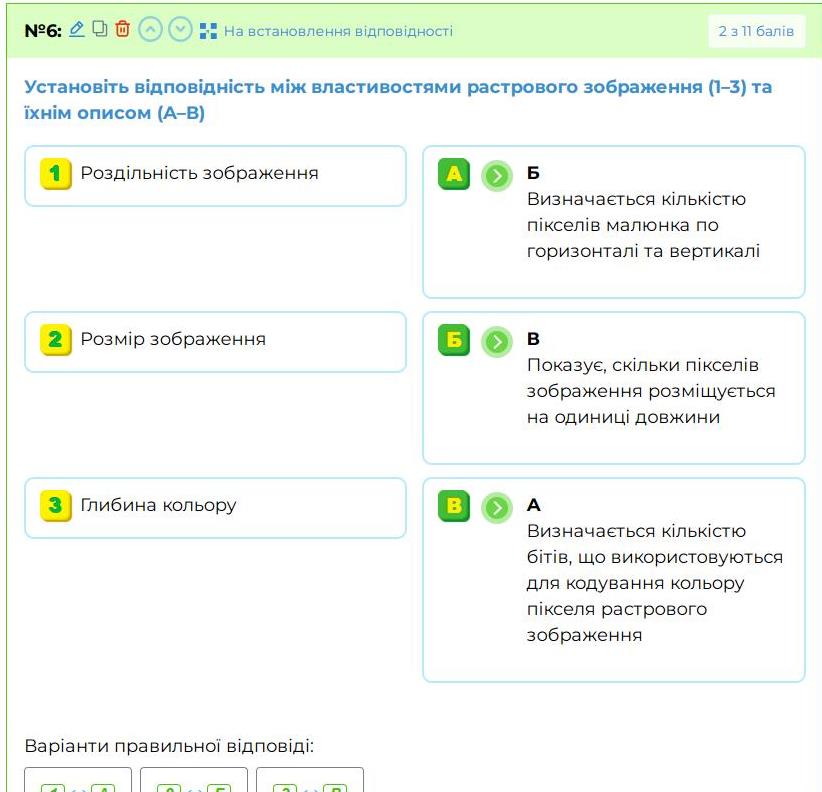 Практичне завдання by Deshevenko Oleksandra - Illustrated by Олександра ДЕШЕВЕНКО - Ourboox.com