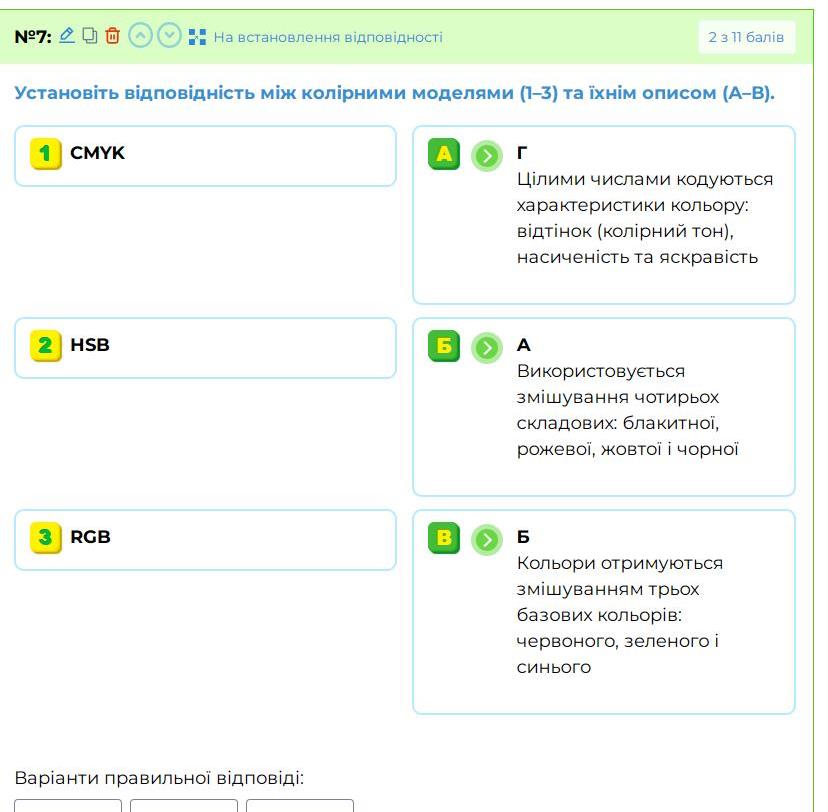Практичне завдання by Deshevenko Oleksandra - Illustrated by Олександра ДЕШЕВЕНКО - Ourboox.com