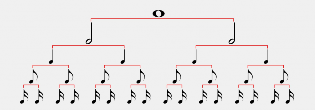 Музична грамота 2 клас by Antonina - Illustrated by Антоніна Карпенко - Ourboox.com