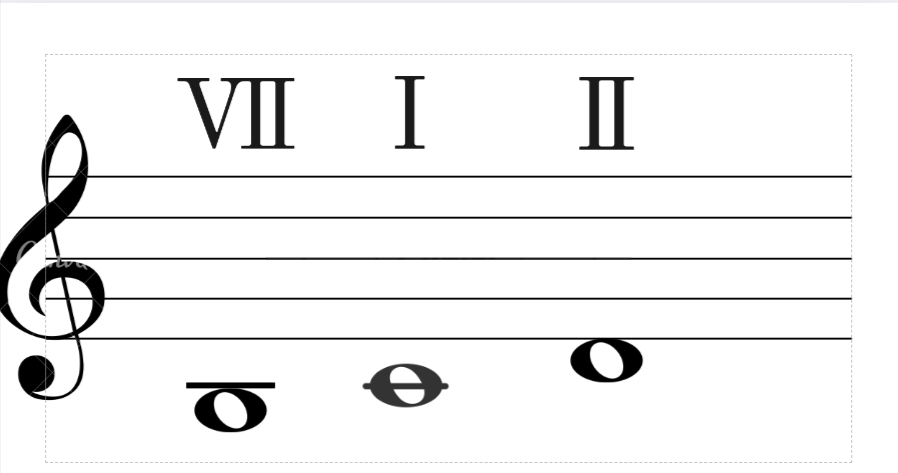 Музична грамота 2 клас by Antonina - Illustrated by Антоніна Карпенко - Ourboox.com