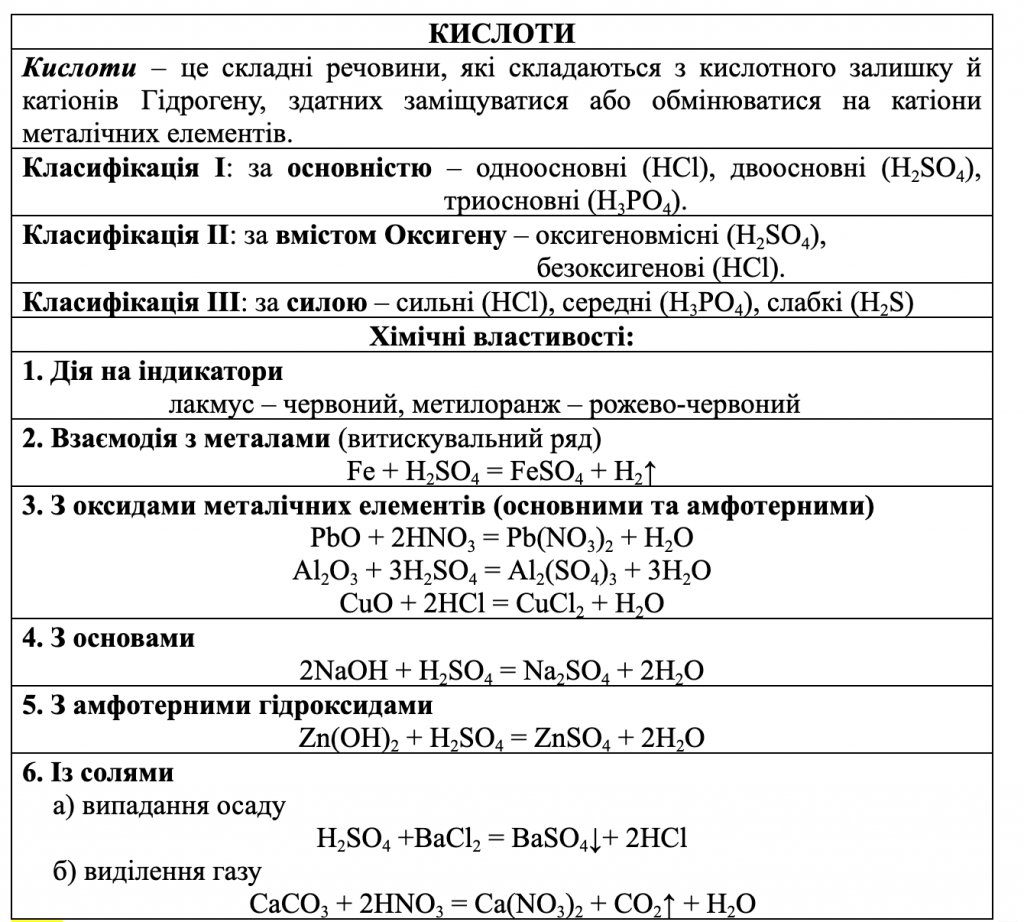 БЛОК-СХЕМА «КЛАСИ НЕОРГАНІЧНИХ РЕЧОВИН» by Luchka Hristina Vasilivna - Ourboox.com