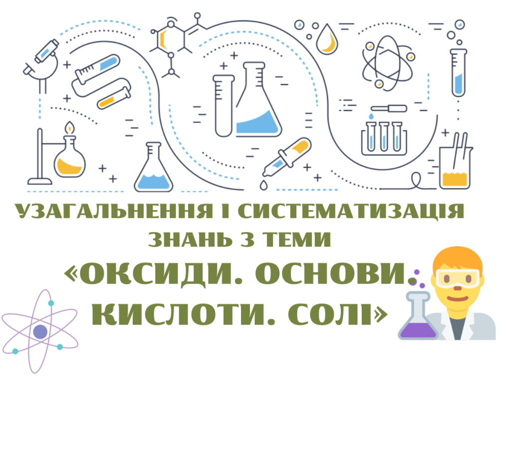 УЗАГАЛЬНЕННЯ І СИСТЕМАТИЗАЦІЯ ЗНАНЬ З ТЕМИ «ОКСИДИ. ОСНОВИ. КИСЛОТИ. СОЛІ» by Luchka Hristina Vasilivna - Ourboox.com