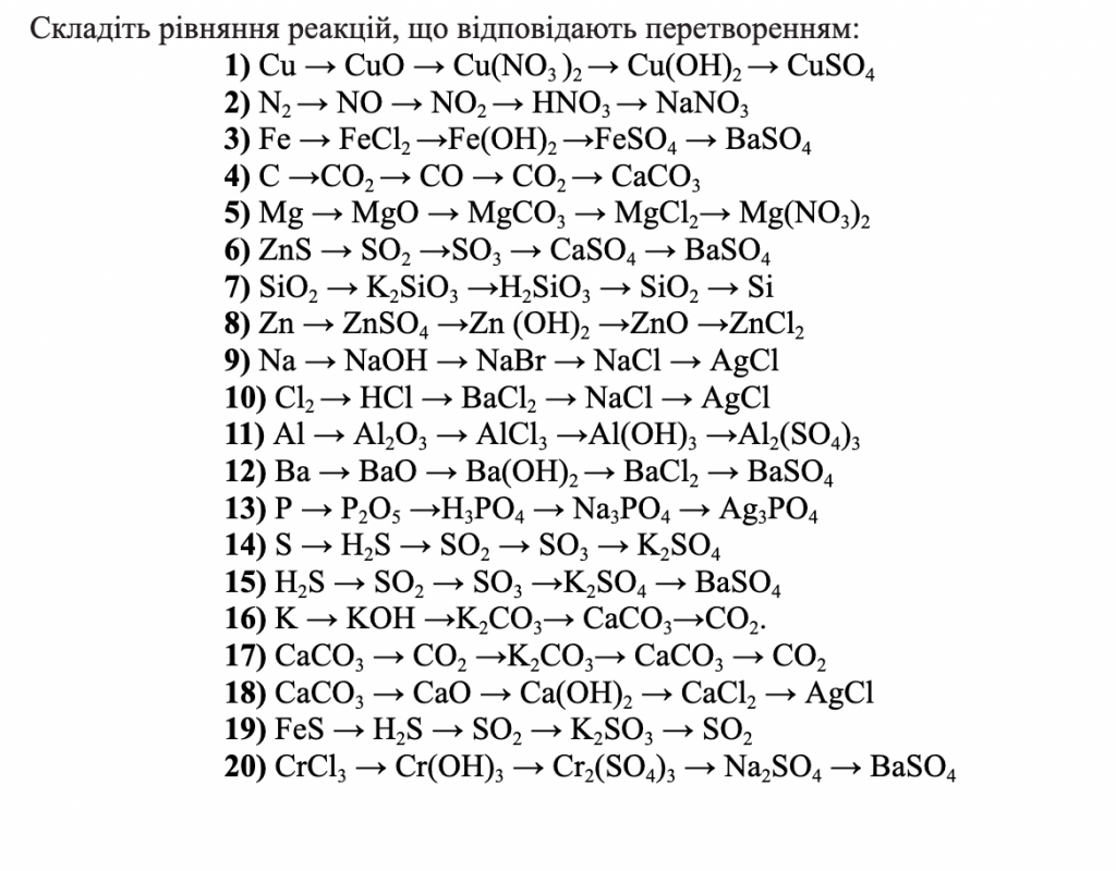 Генетичні зв’язки між класами неорганічних сполук by Luchka Hristina Vasilivna - Ourboox.com