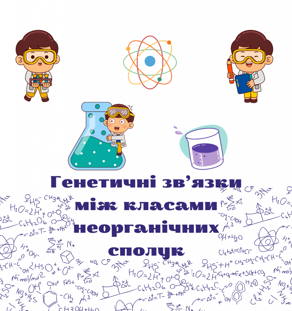Генетичні зв’язки між класами неорганічних сполук by Luchka Hristina Vasilivna - Ourboox.com