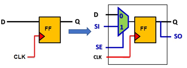 scan test by Bassam - Illustrated by Bassam HADDAD - Ourboox.com
