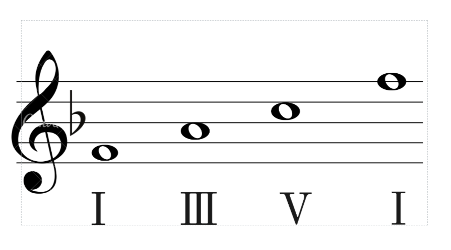 Музична грамота 2 клас by Antonina - Illustrated by Антоніна Карпенко - Ourboox.com