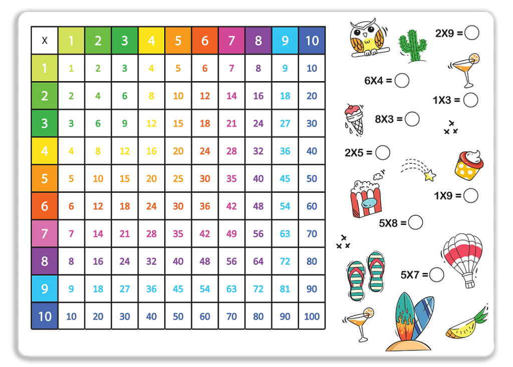מתמטיקה בכיף by malak aidy - Illustrated by מלאק עאידי - Ourboox.com