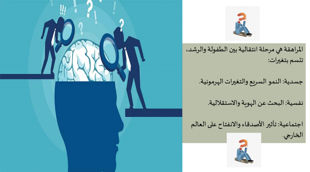 “دور المدرسة والأسرة في دعم أبنائنا خلال المراهقة” by olfat - Illustrated by olfat & aseel - Ourboox.com