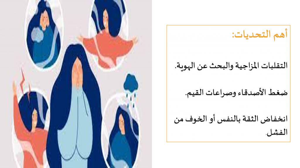 “دور المدرسة والأسرة في دعم أبنائنا خلال المراهقة” by olfat - Illustrated by olfat & aseel - Ourboox.com