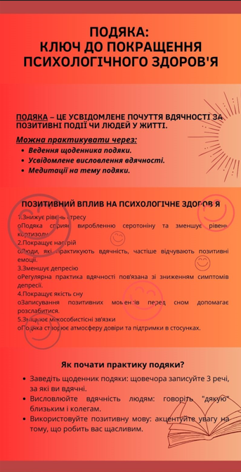 A word that warms the heart by DPFC Library - Illustrated by Бібліотека ДПФК - Ourboox.com