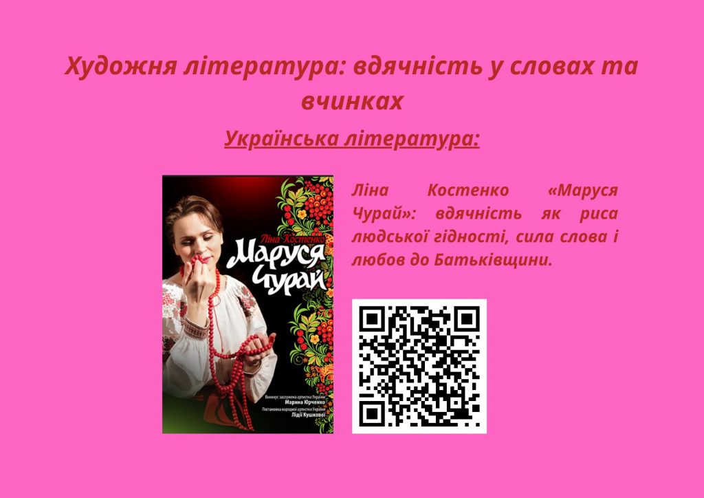 A word that warms the heart by DPFC Library - Illustrated by Бібліотека ДПФК - Ourboox.com