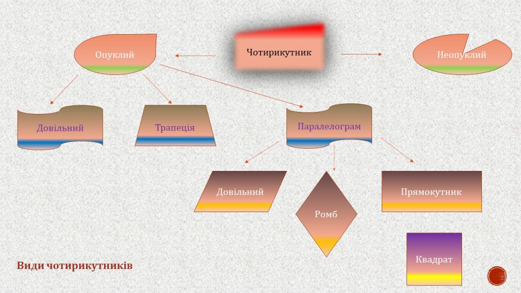 Чотирикутник by Замай Ольга - Illustrated by Ольга Замай - Ourboox.com