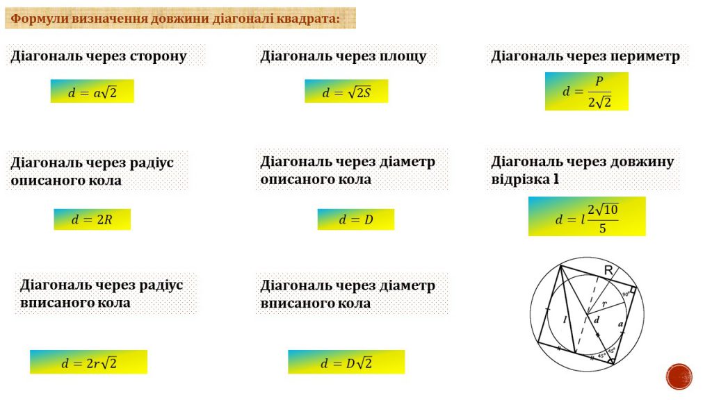 Чотирикутник by Замай Ольга - Illustrated by Ольга Замай - Ourboox.com