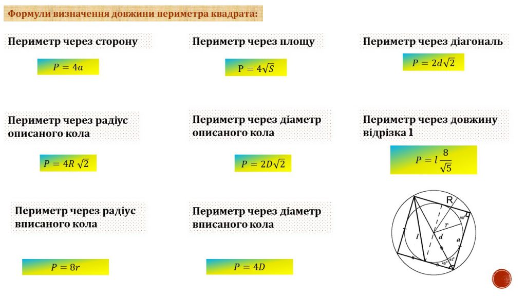 Чотирикутник by Замай Ольга - Illustrated by Ольга Замай - Ourboox.com