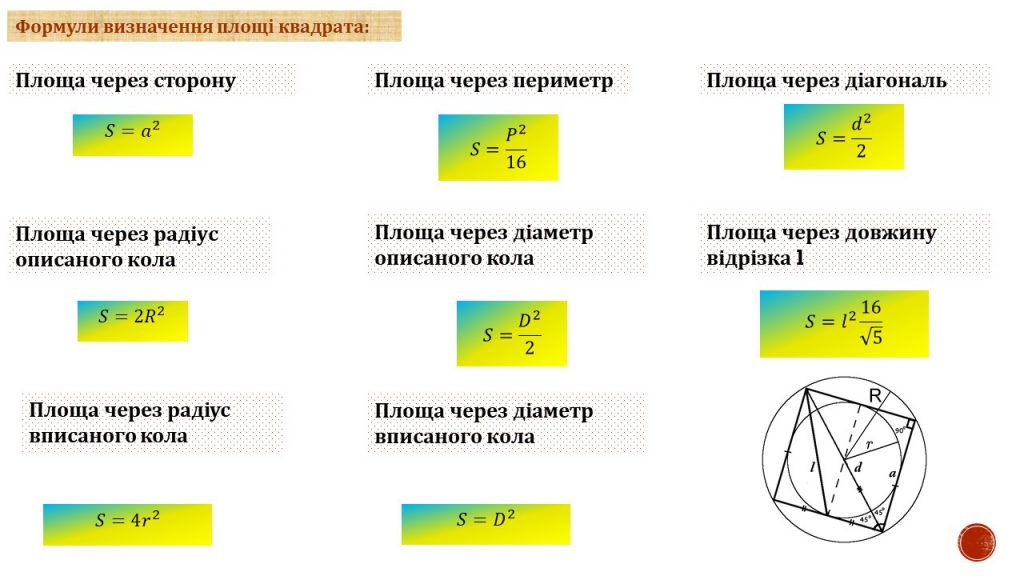 Чотирикутник by Замай Ольга - Illustrated by Ольга Замай - Ourboox.com