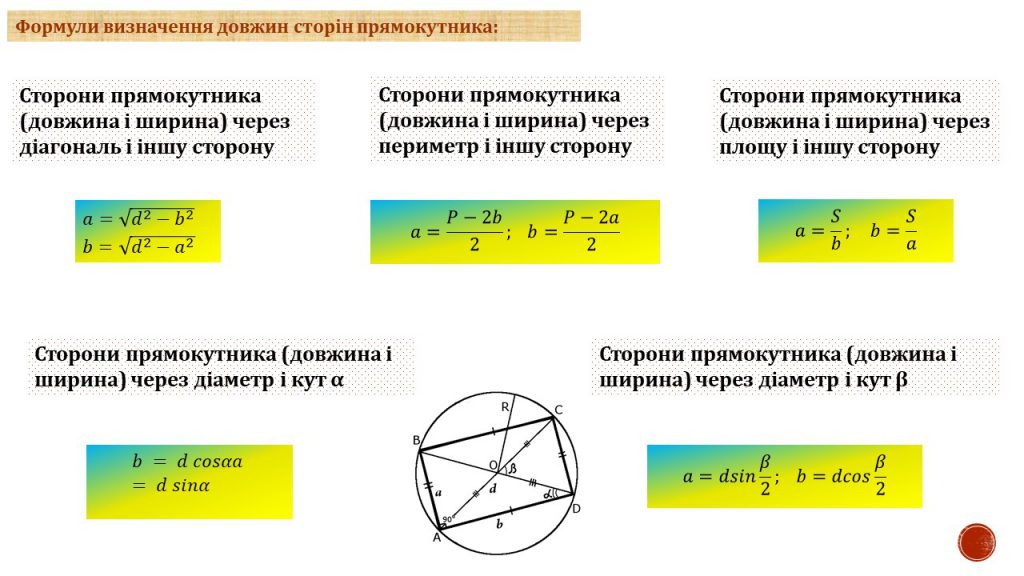 Чотирикутник by Замай Ольга - Illustrated by Ольга Замай - Ourboox.com
