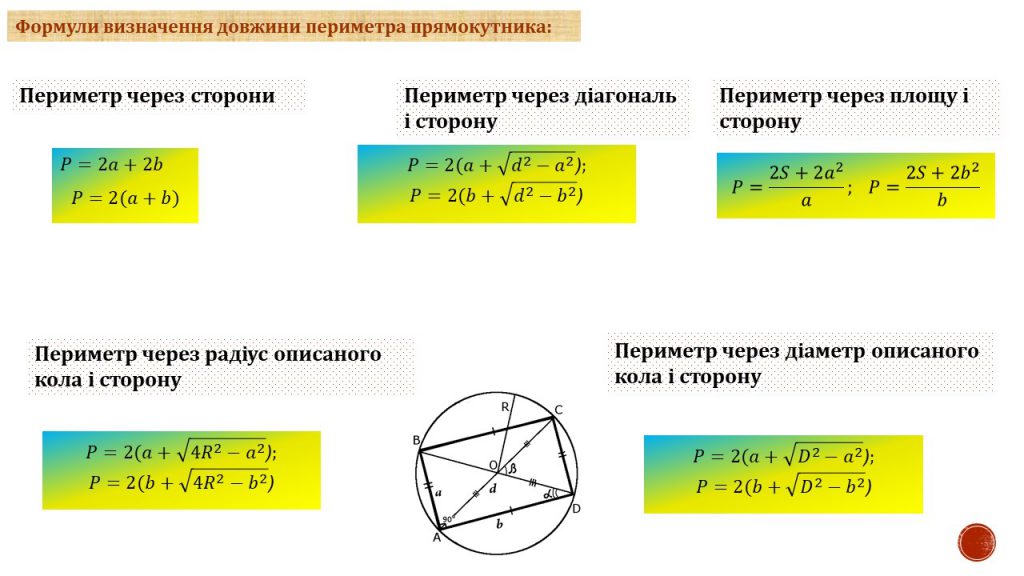 Чотирикутник by Замай Ольга - Illustrated by Ольга Замай - Ourboox.com