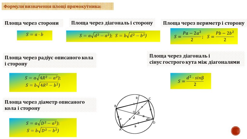Чотирикутник by Замай Ольга - Illustrated by Ольга Замай - Ourboox.com