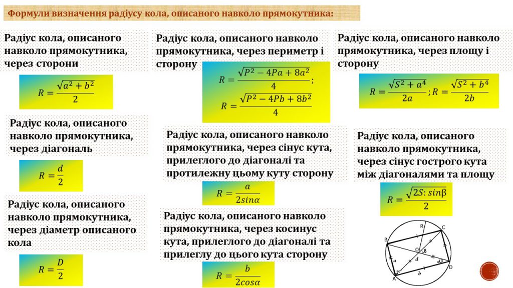 Чотирикутник by Замай Ольга - Illustrated by Ольга Замай - Ourboox.com