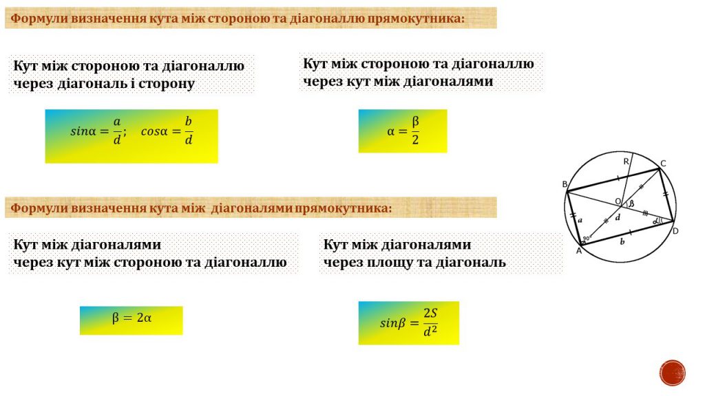 Чотирикутник by Замай Ольга - Illustrated by Ольга Замай - Ourboox.com