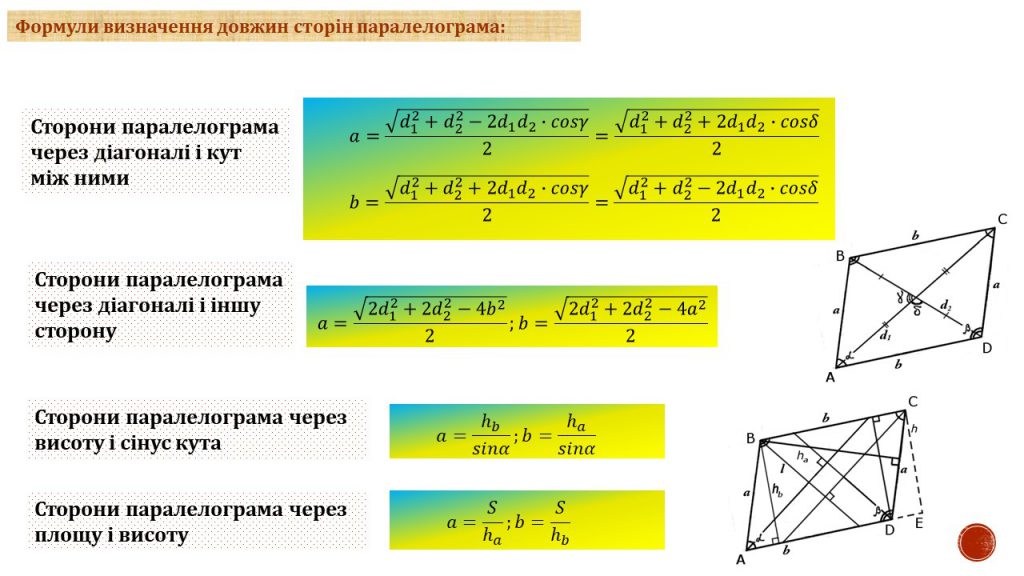 Чотирикутник by Замай Ольга - Illustrated by Ольга Замай - Ourboox.com