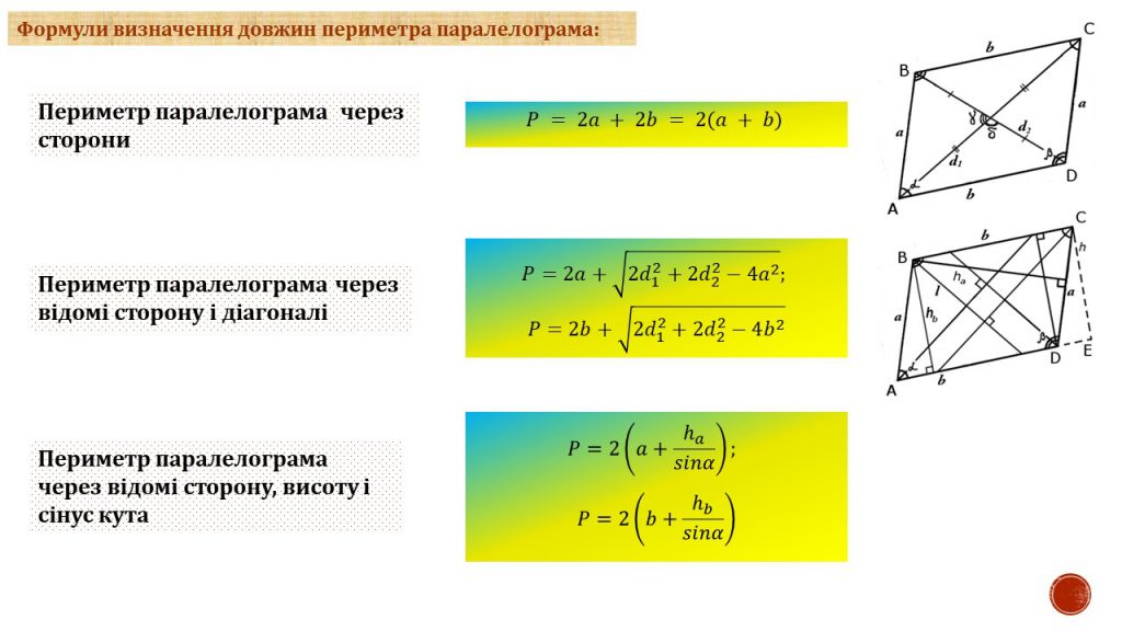 Чотирикутник by Замай Ольга - Illustrated by Ольга Замай - Ourboox.com