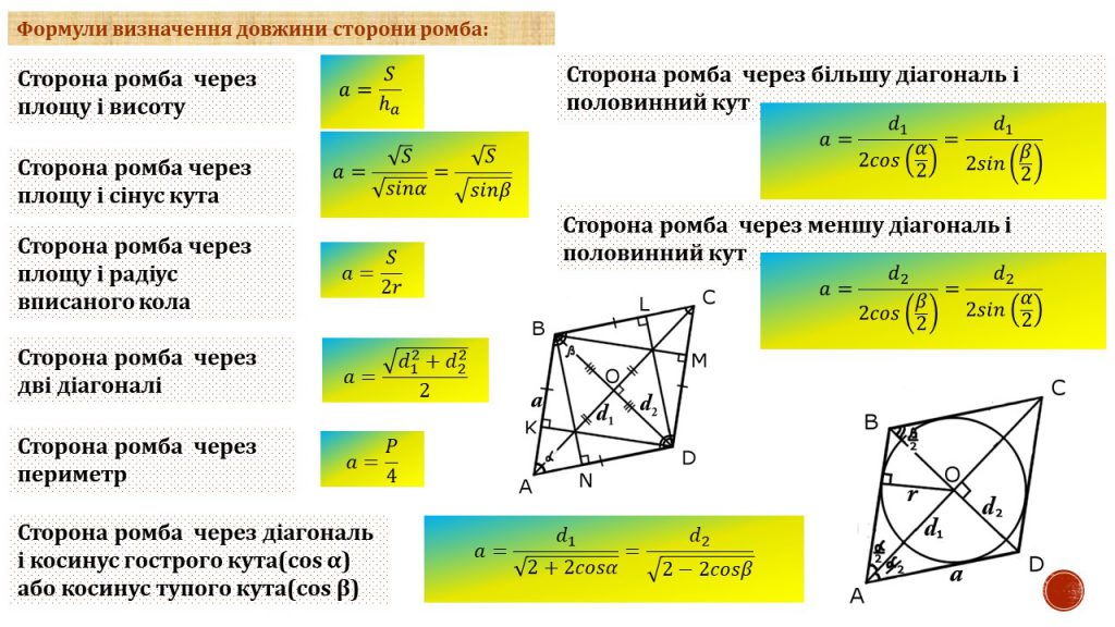 Чотирикутник by Замай Ольга - Illustrated by Ольга Замай - Ourboox.com