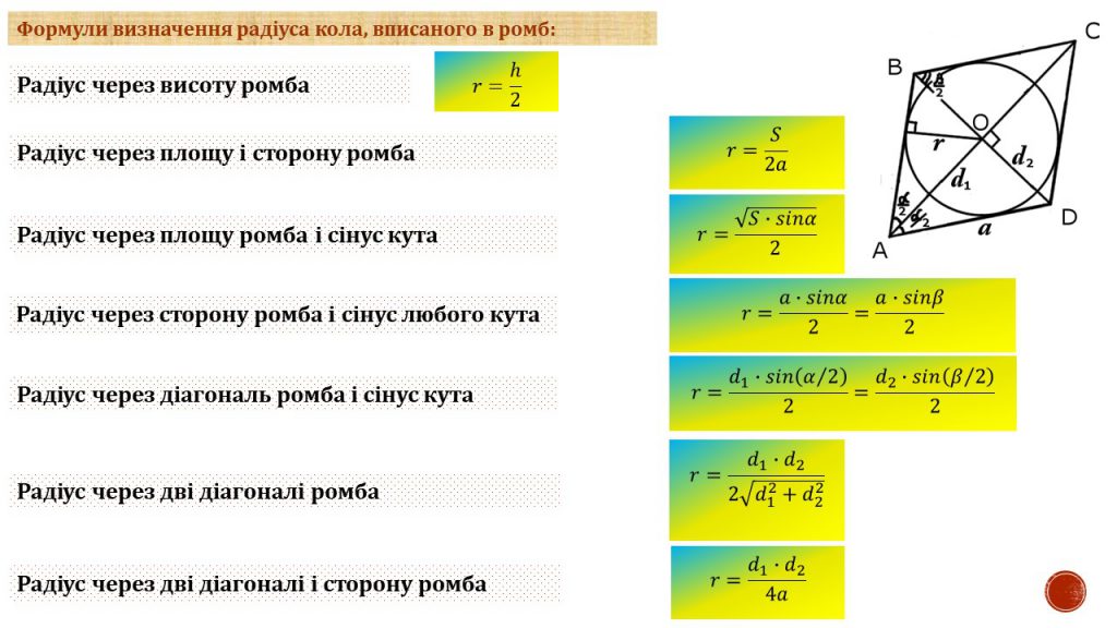 Чотирикутник by Замай Ольга - Illustrated by Ольга Замай - Ourboox.com