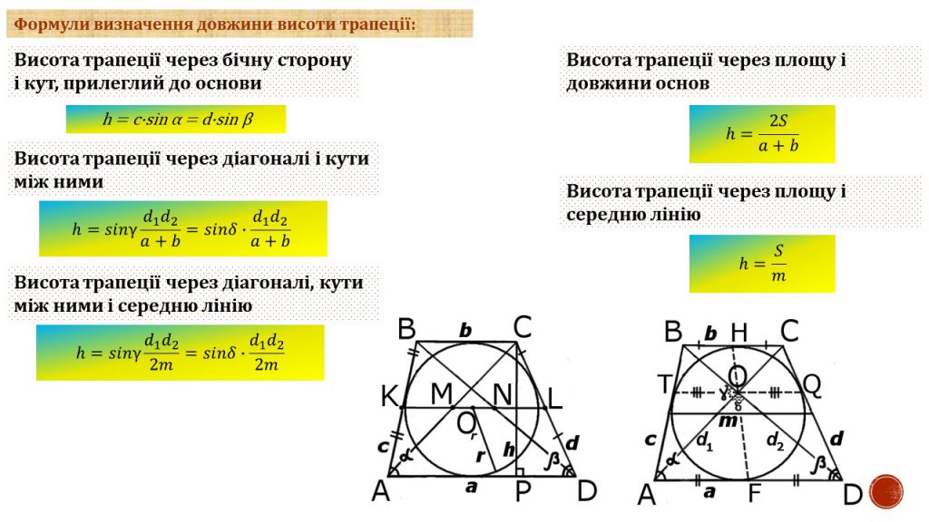 Чотирикутник by Замай Ольга - Illustrated by Ольга Замай - Ourboox.com