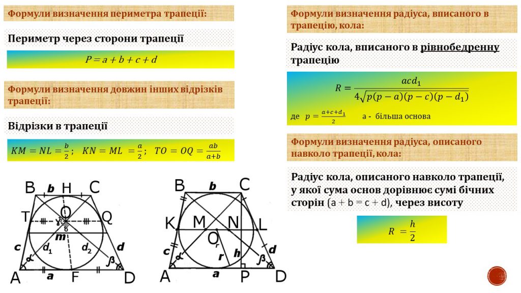 Чотирикутник by Замай Ольга - Illustrated by Ольга Замай - Ourboox.com