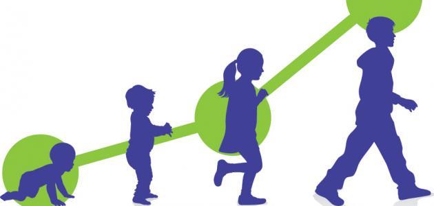 رحلة في عالم المراهقة by yara khatib - Illustrated by يارا خطيب  وفايزة علي  - Ourboox.com