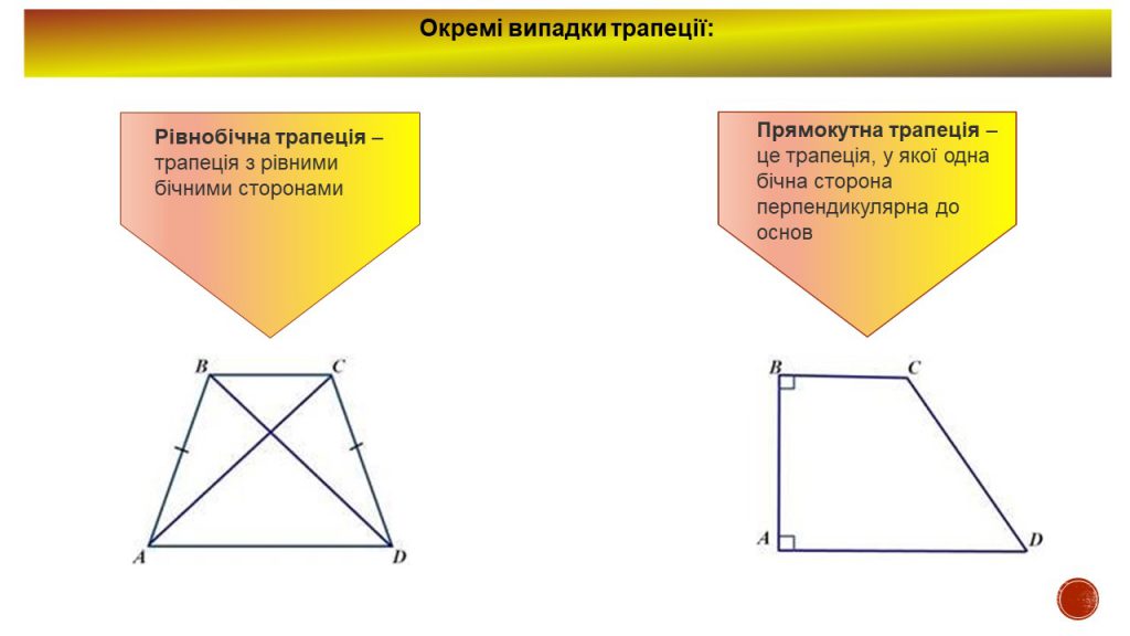 Чотирикутник by Замай Ольга - Illustrated by Ольга Замай - Ourboox.com